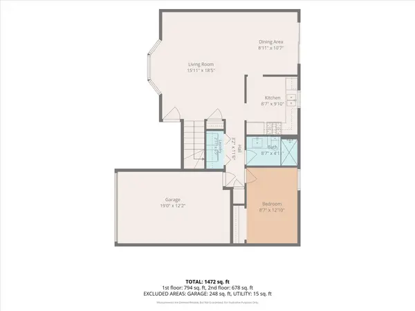 332 Pleasant ST, Lawrence, KS 66044