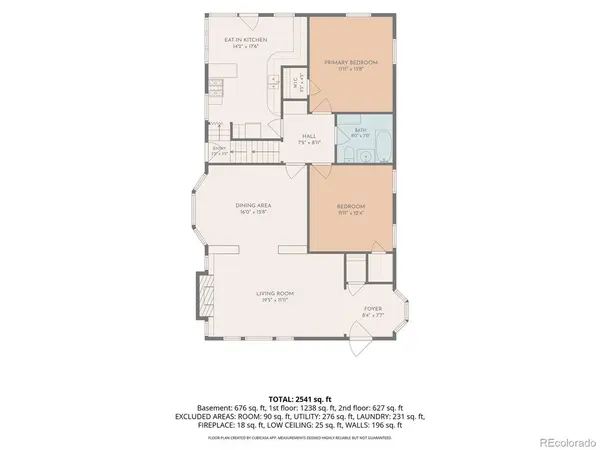2211 Birch, Denver, CO 80207