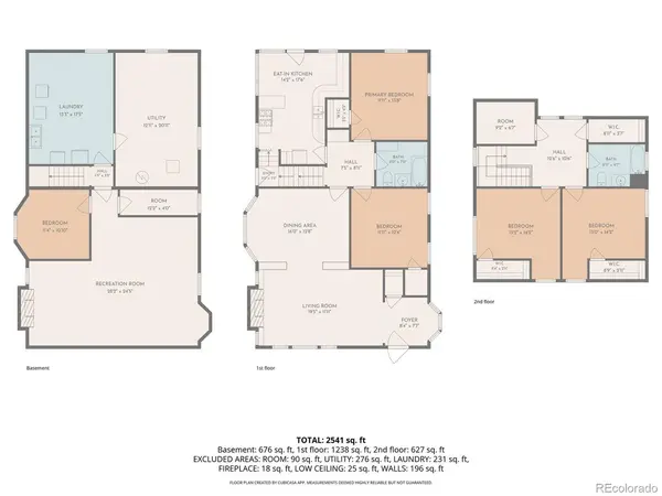 2211 Birch, Denver, CO 80207
