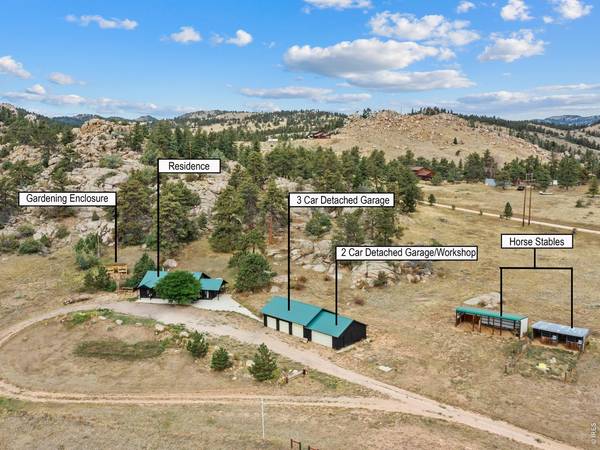 511 Green Mountain, Livermore, CO 80536