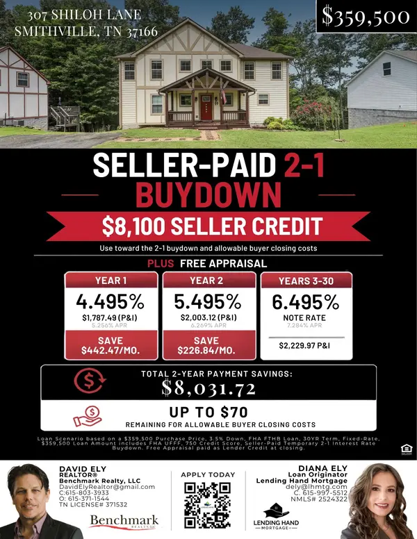 307 Shiloh Ln, Smithville, TN 37166