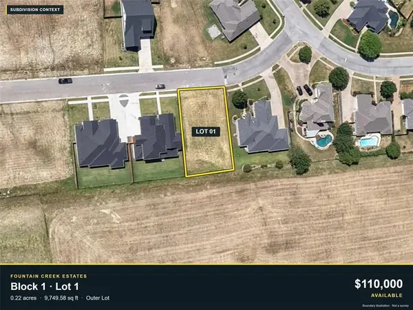 2004 Nichole Boulevard, Pottsboro, TX 75076