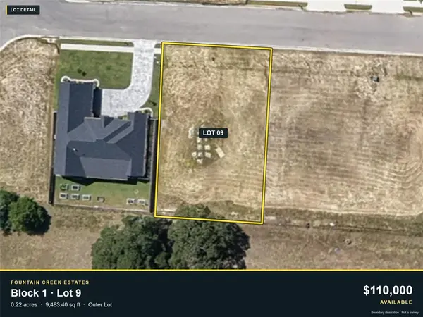 2036 Nichole Boulevard, Pottsboro, TX 75076