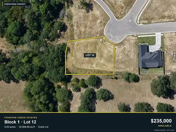 2048 Nichole Boulevard, Pottsboro, TX 75076