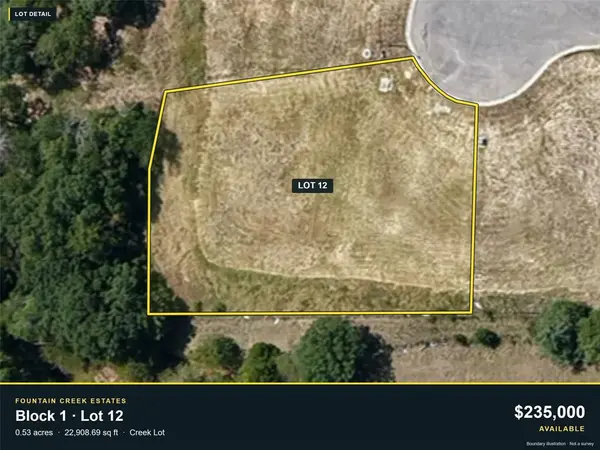 2048 Nichole Boulevard, Pottsboro, TX 75076
