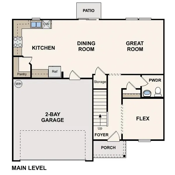 929 Kinnerton TRL, Spartanburg, SC 29301