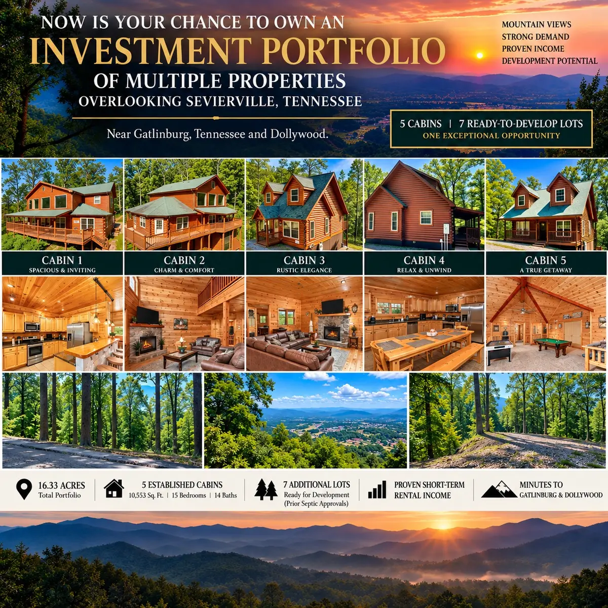 2205 Meredith Way, Sevierville, TN 37876
