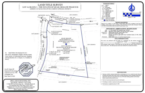 1815 Quail Hollow Drive, Westlake, TX 76262
