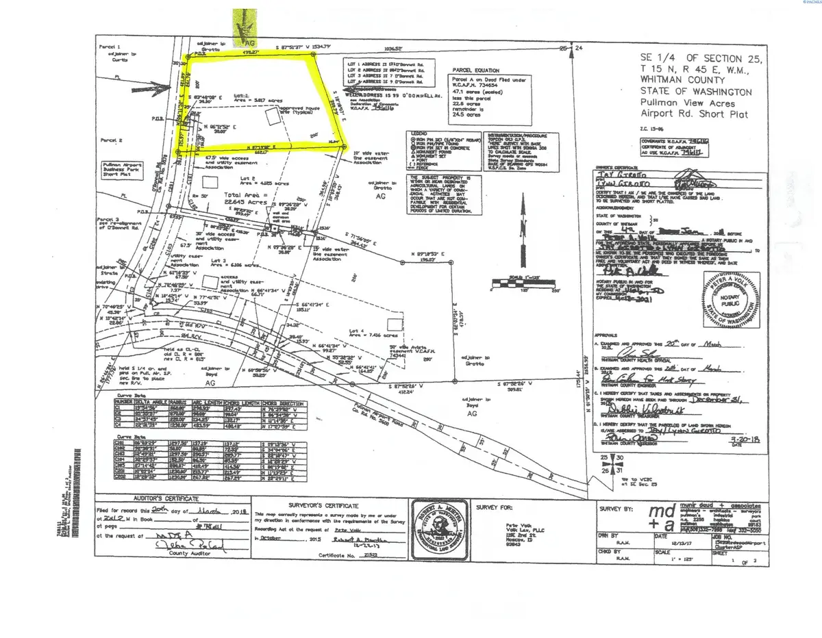 171 O'Donnell Rd., Pullman, WA 99163