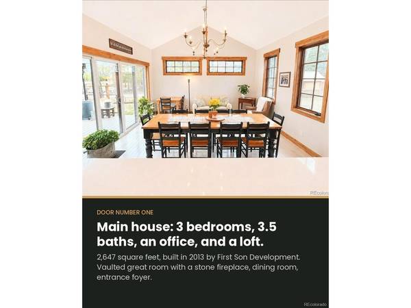 121 Meadow, Buena Vista, CO 81211