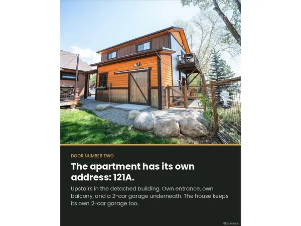 121 Meadow, Buena Vista, CO 81211