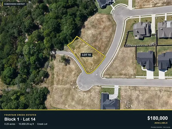 1013 Payton Court, Pottsboro, TX 75076