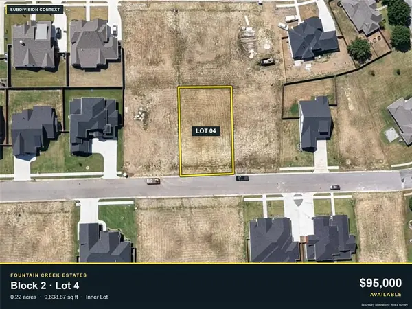2017 Nichole Boulevard, Pottsboro, TX 75076