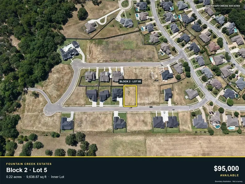 2021 Nichole Boulevard, Pottsboro, TX 75076
