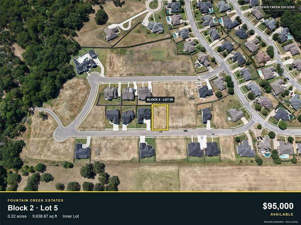 2021 Nichole Boulevard, Pottsboro, TX 75076