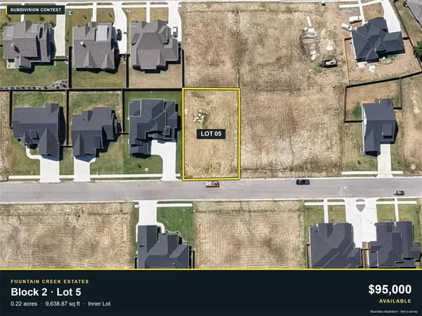 2021 Nichole Boulevard, Pottsboro, TX 75076