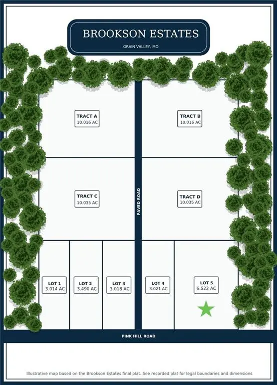 33808 E Pink Hill RD, Grain Valley, MO 64029