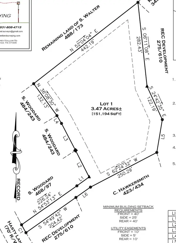 0 Hasty Ln, Estill Springs, TN 37330