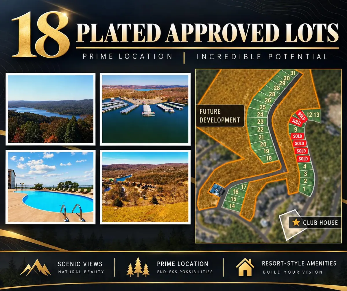 Tbd The Landing #18 Platted Lots 14-31, Indian Point, MO 65616