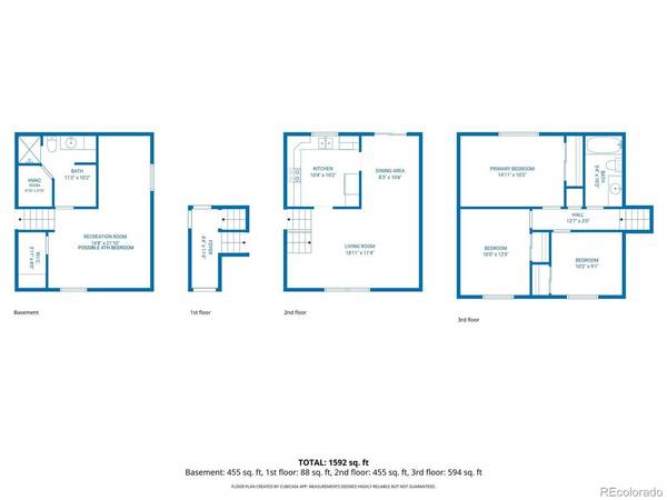 5002 S Garland, Denver, CO 80123