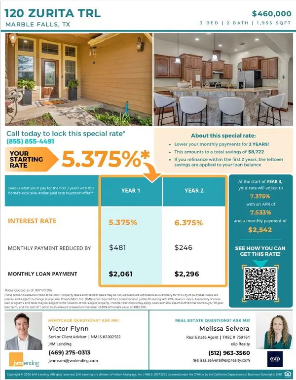 120 Zurita TRL, Marble Falls, TX 78654