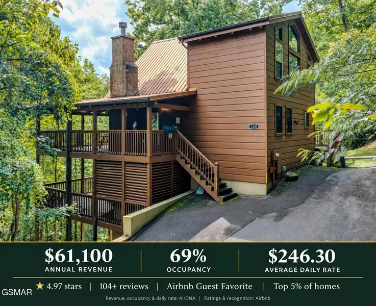 2308 Whipoorwill Hill Way, Sevierville, TN 37862