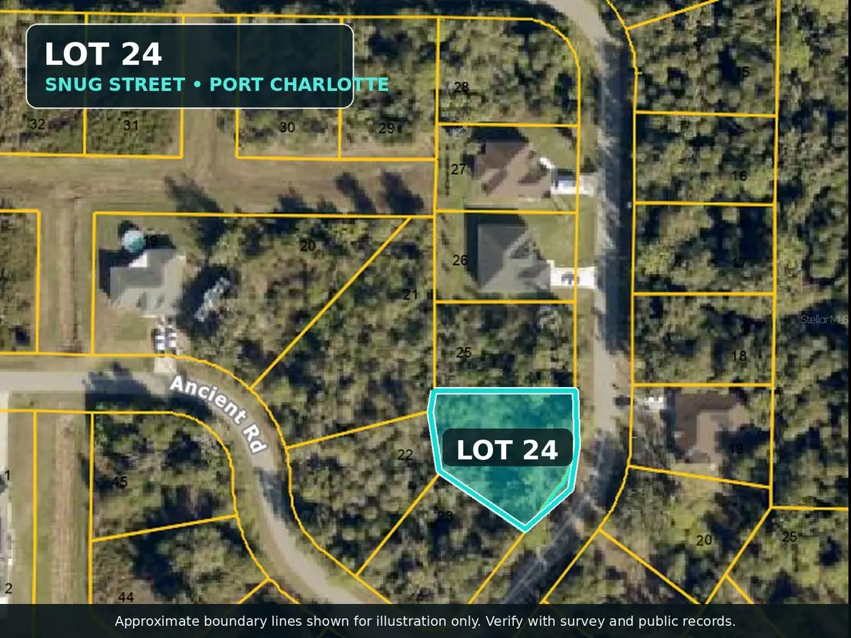 SNUG ST, North Port, FL 34286