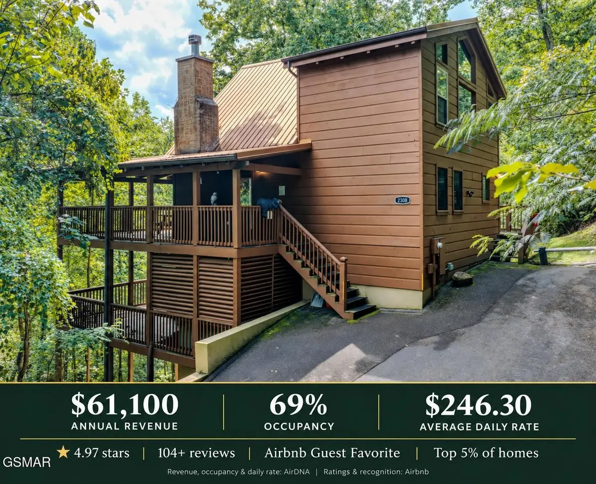 2308 Whipoorwill Hill Way, Sevierville, TN 37862