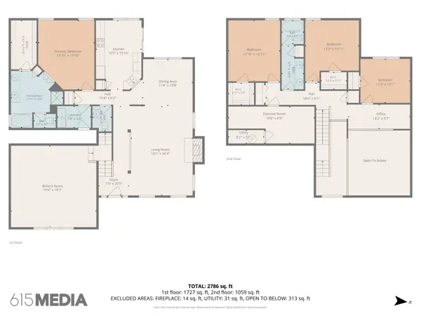 208 Bateman Ave, Franklin, TN 37067