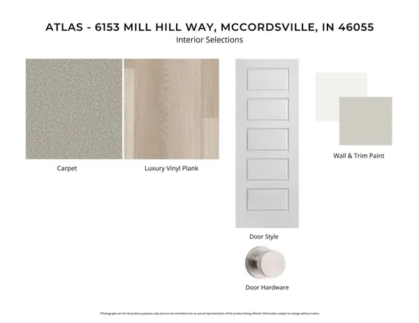 6153 Mill Hill WAY, Mccordsville, IN 46055