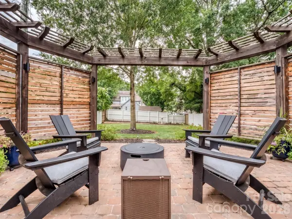 2844 Georgia AVE, Charlotte, NC 28205