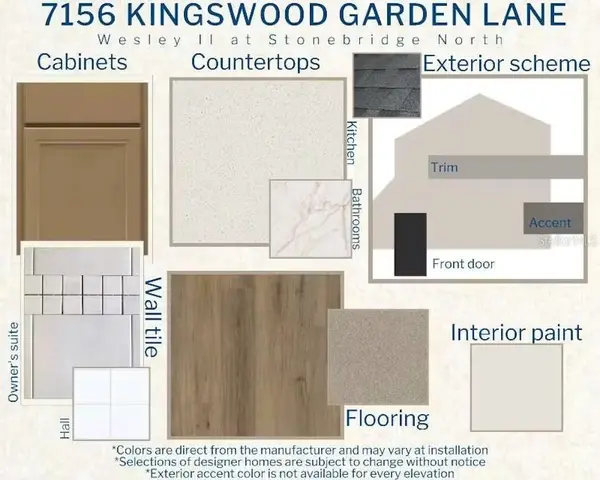7156 KINGSWOOD GARDEN LN, Zephyrhills, FL 33541