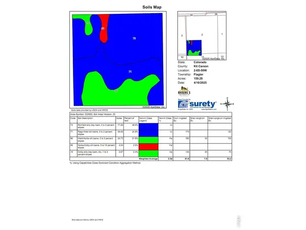 10 PP, Seibert, CO 80834