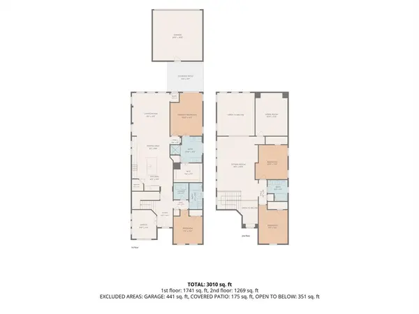 1434 Cypress Thorn Drive, Arlington, TX 76005