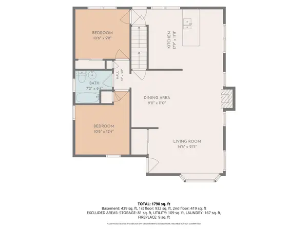 1784 Dunlap ST N, Roseville, MN 55113