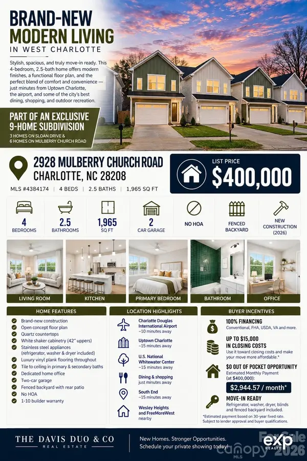 2928 Mulberry Church RD, Charlotte, NC 28208