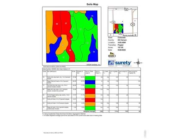 10 PP, Seibert, CO 80834