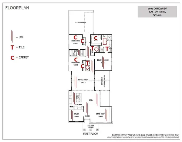 8605 Dongan DR, Austin, TX 78744
