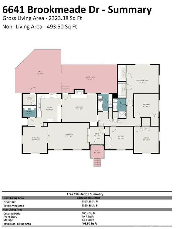 6641 Brookmeade DR, Charlotte, NC 28226