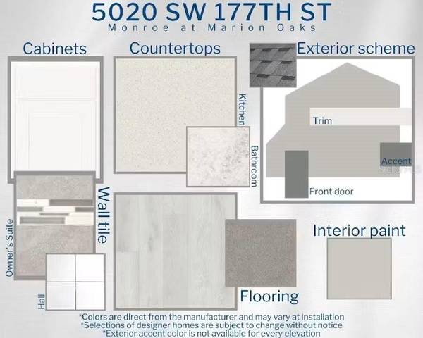5020 SW 177TH ST, Ocala, FL 34473