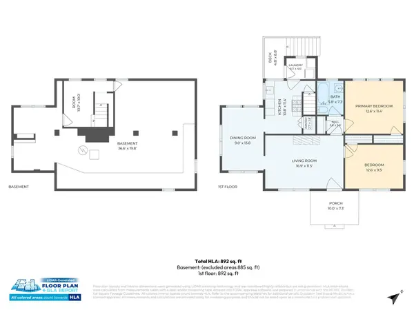 201 Logan AVE, Asheville, NC 28806