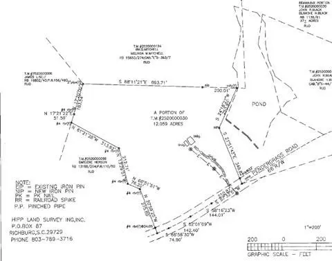 357 Pendergrass RD, York, SC 29745