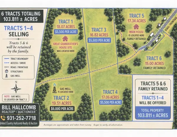 144 Gunter Place Rd, Sunbright, TN 37872