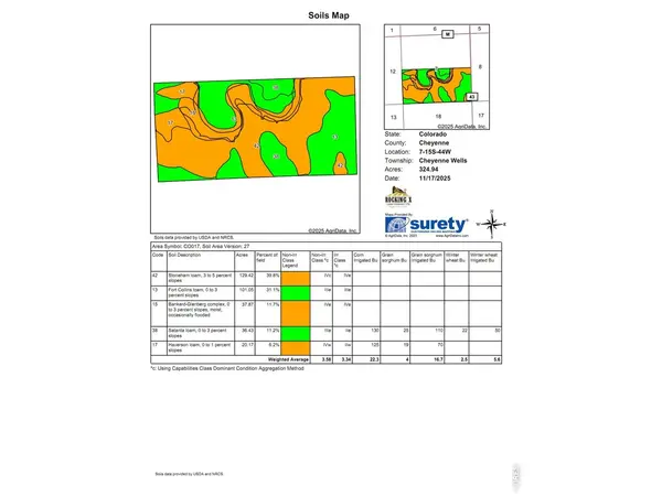 0 Co Rd 43, Cheyenne Wells, CO 80810