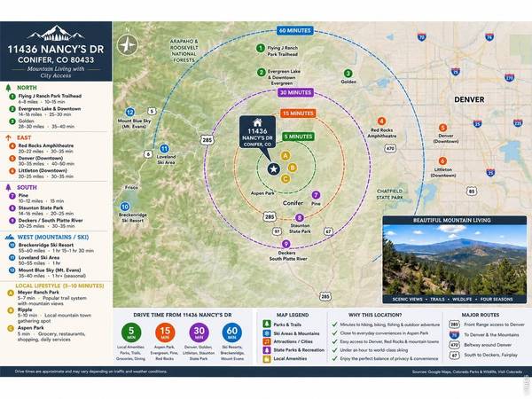11436 Nancys, Conifer, CO 80433