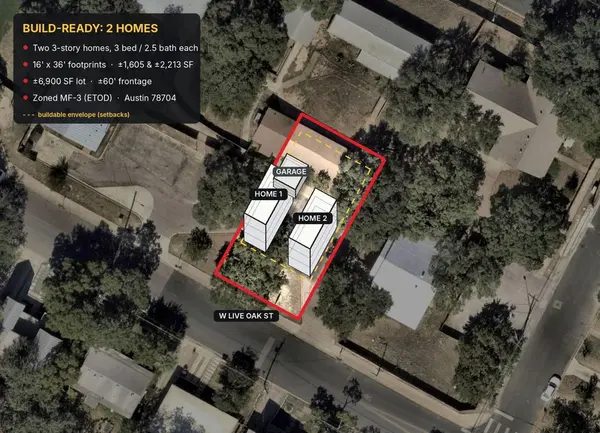 404 West Live Oak ST, Austin, TX 78704