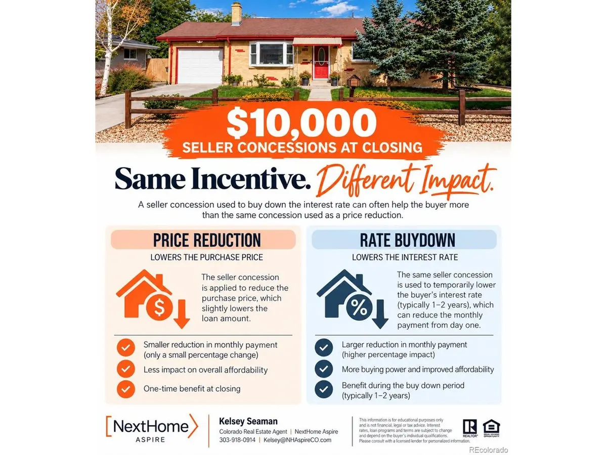 100 Emerald, Broomfield, CO 80020
