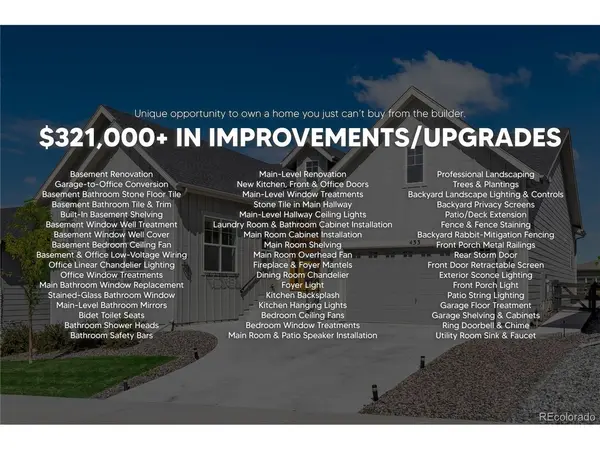 433 Scrubjay, Castle Rock, CO 80104