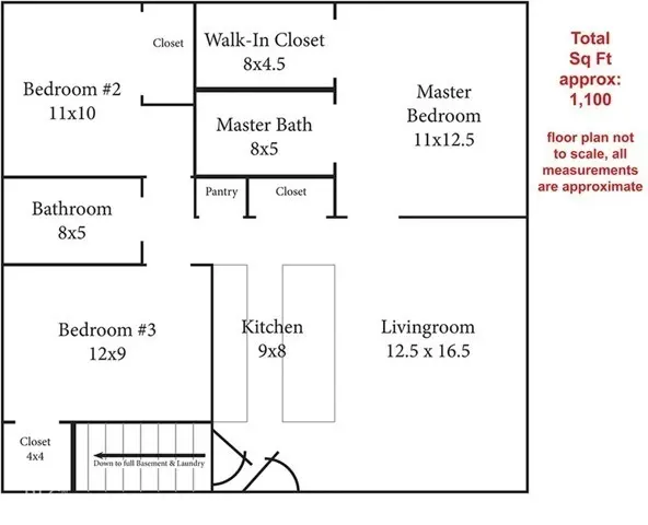 606 N Arlington ST, Greencastle, IN 46135