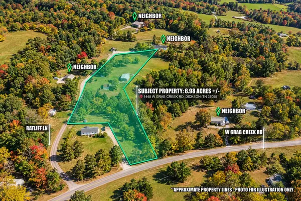 1448 W Grab Creek Rd, Dickson, TN 37055